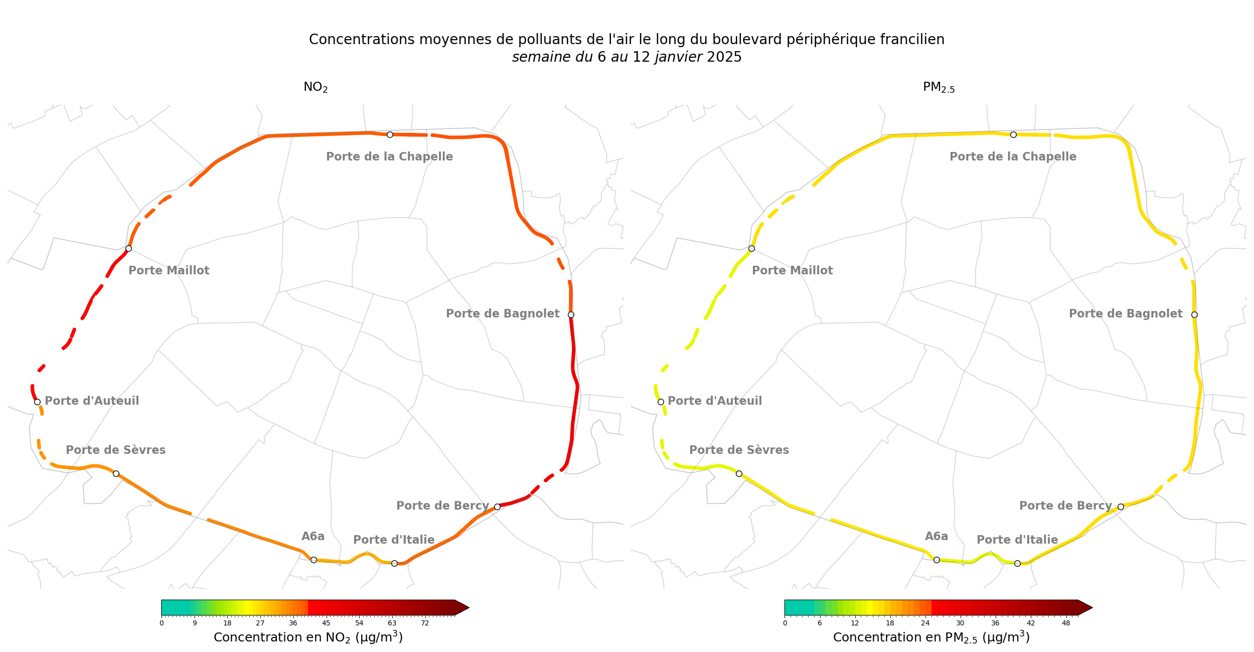 Concentrations moyennes polluants air BP